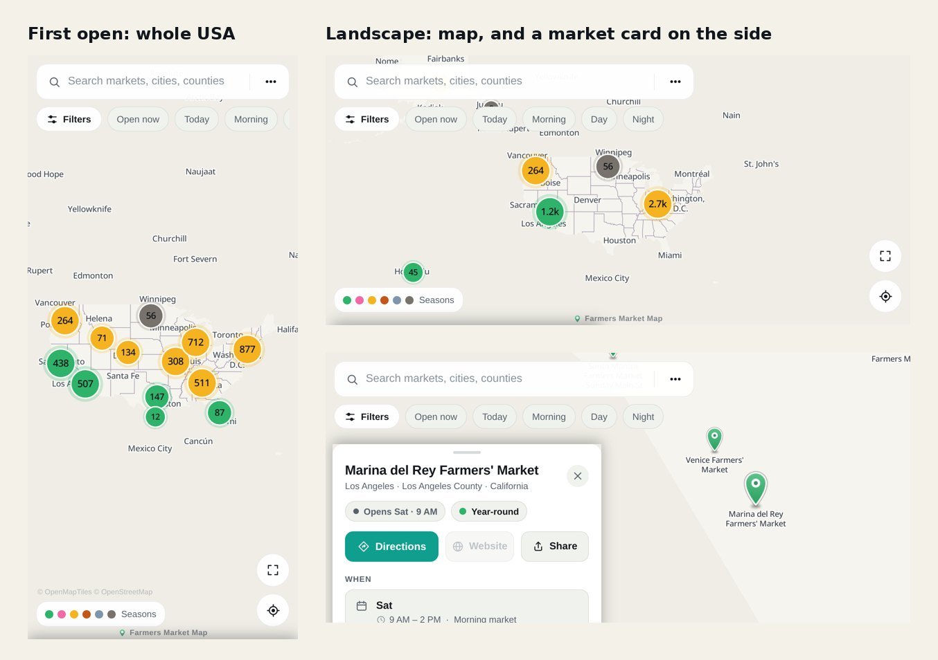 FMM opening nationwide map beside landscape map and market-detail views