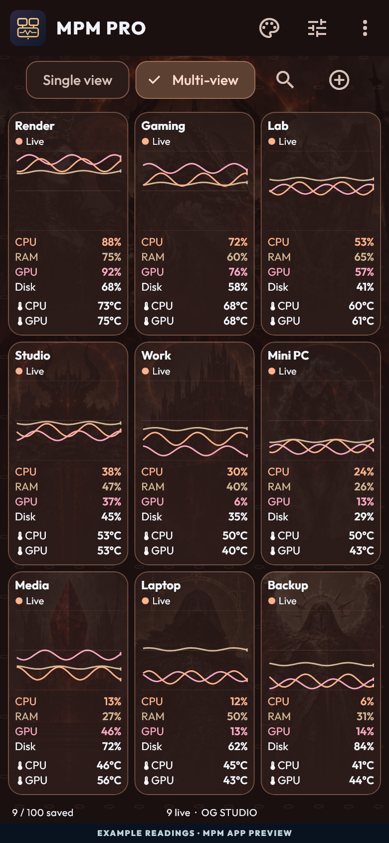 Enlarge the MPM Pro Infernal Citadel skin